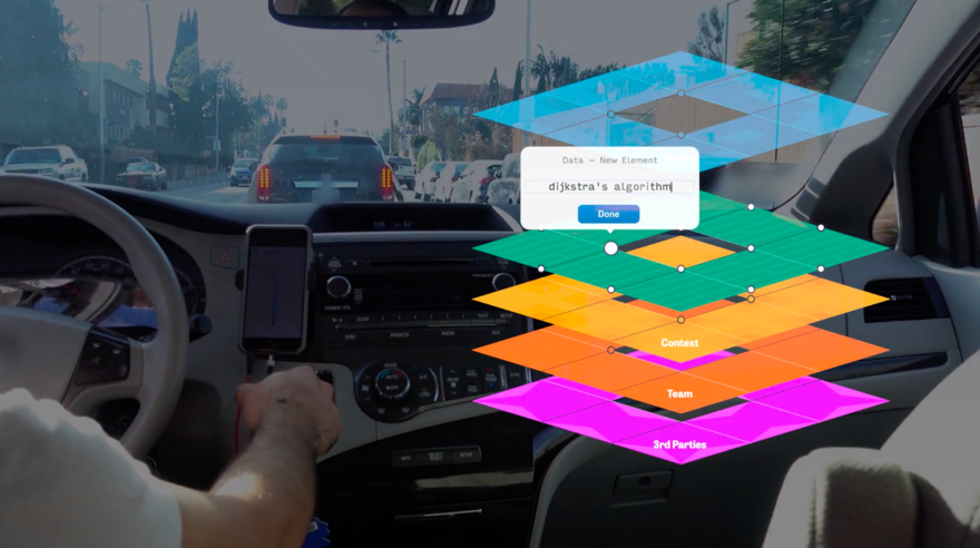 Augmented-reality style prototype overlay showing the stack layers on a car dashboard with a new data element entry (“dijkstra’s algorithm”) in progress.