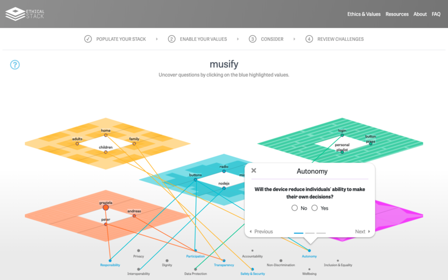 “Enable Your Values” view illustrating interconnected value nodes (Responsibility, Transparency, Autonomy, etc.) with a modal prompt asking “Will the device reduce individuals’ ability to make their own decisions?”