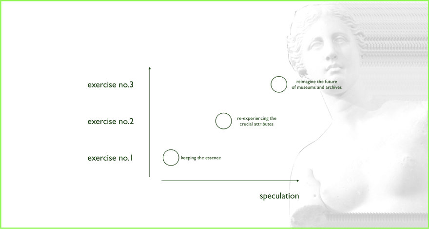Exercise slide showing three speculative design tasks plotted on axes labeled “keeping the essence” to “reimagine the future,” mapping steps for interacting with erased objects through three escalating exercises.