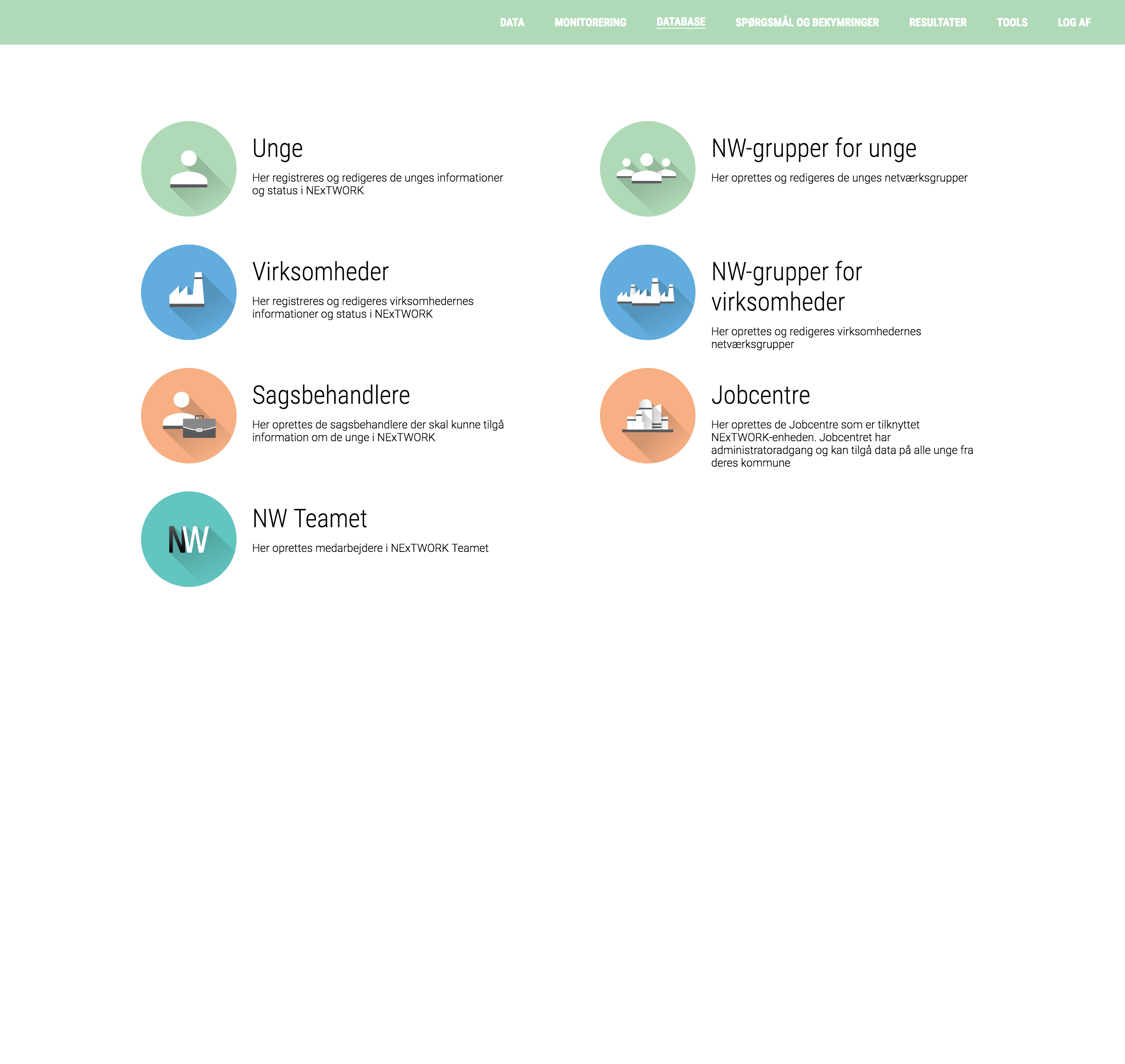“Database” screen listing editable categories: Unge (youth), Virksomheder (companies), Sagsbehandlere (caseworkers), NW Teamet, NW-grupper for unge, NW-grupper for virksomheder, and Jobcentre, each with icon and explanatory text.